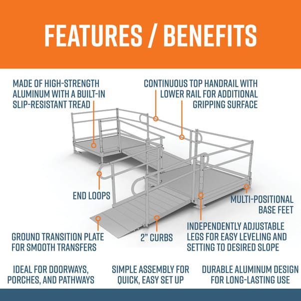 Features and Benefits - PATHWAY 3G 10 ft. L-Shaped Aluminum Wheelchair Ramp Kit with Expanded Metal Tread, 2-Line Handrails, 5 ft. Turn Platform, and 5 ft. Top Platform by EZ-Access | RampHand