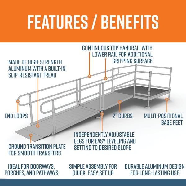 Features and Benefits - PATHWAY 3G 12 ft. Straight Aluminum Wheelchair Ramp Kit with Solid Surface Tread, 2-Line Handrails and 5 ft. Top Platform by EZ-Access | RampHand