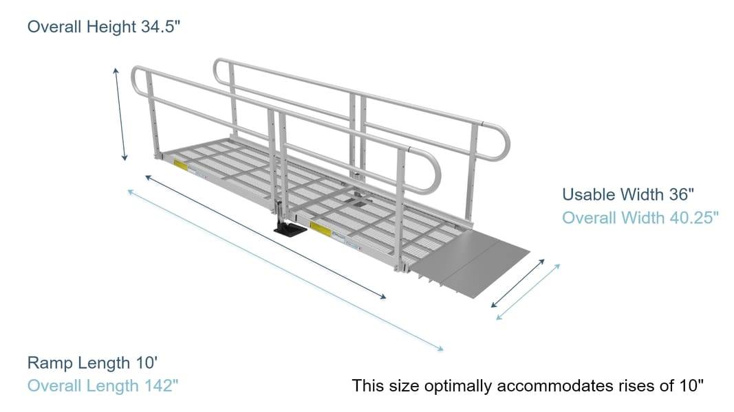 3 Storey Ramp PATHWAY 3G 10 ft. Straight Aluminum Wheelchair Ramp Kit with Expanded ...