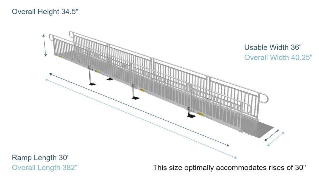 3 Storey Ramp PATHWAY 3G 30 ft. Straight Aluminum Wheelchair Ramp Kit with Solid Sur ...