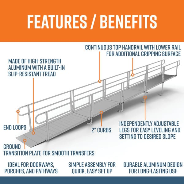 3 Storey Ramp PATHWAY 3G 30 ft. Straight Aluminum Wheelchair Ramp Kit with Solid Sur ...